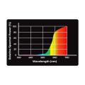 INFRARED CHART.jpg