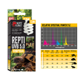 Repti-UVB-5.0-Spektrum-13W-FINAL.png