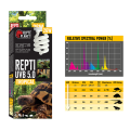 Repti-UVB-5.0-Spektrum-26W-FINA.png